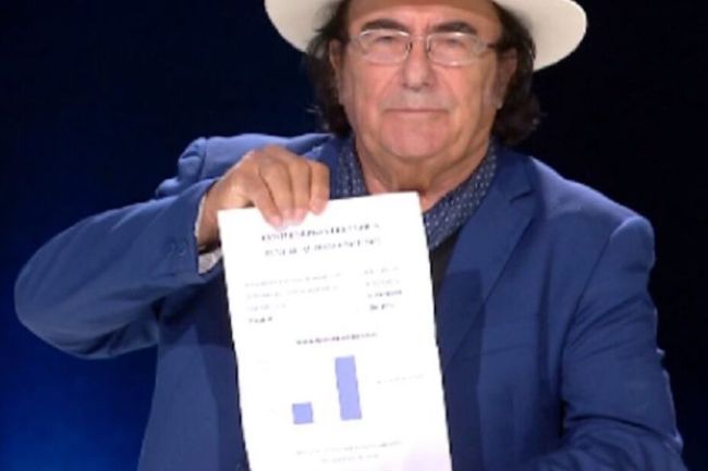 Albano shock: il gesto che stupisce tutti