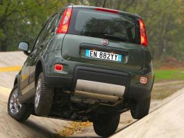 nuova fiat panda 4x4